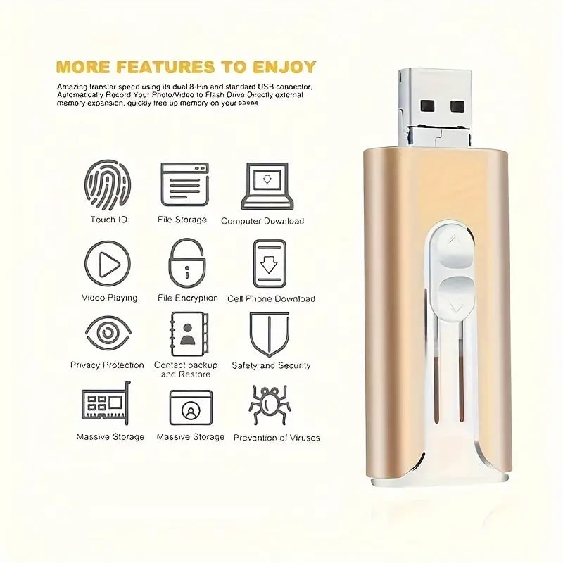 📢💥Last Day Promotion 49% OFF -🌟2TB USB drive at rock-bottom prices