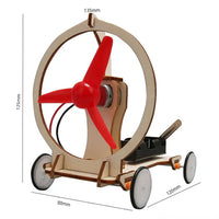 Wind turbine
