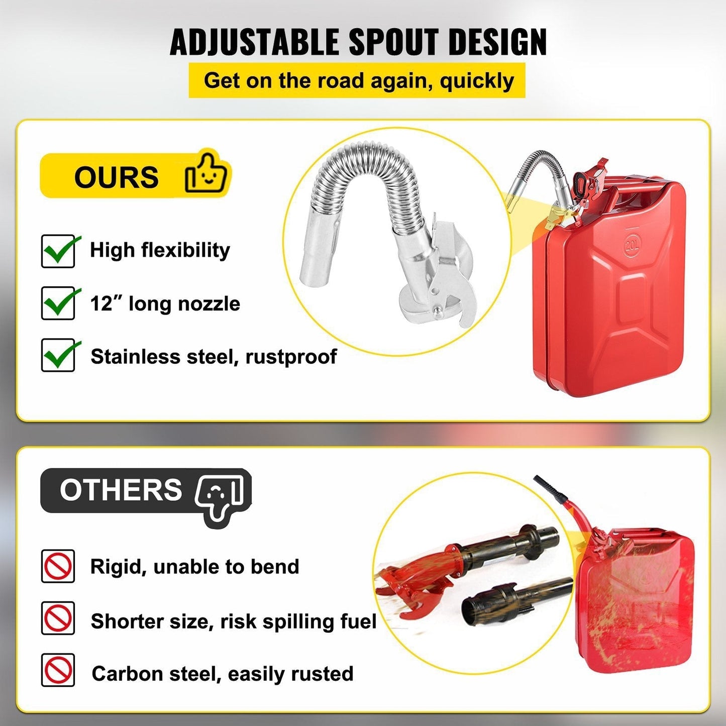 ✨ "Lifetime Rust-Proof Fuel Flow: Upgrade to Military-Grade Stainless Steel Lines NOW!" ✨