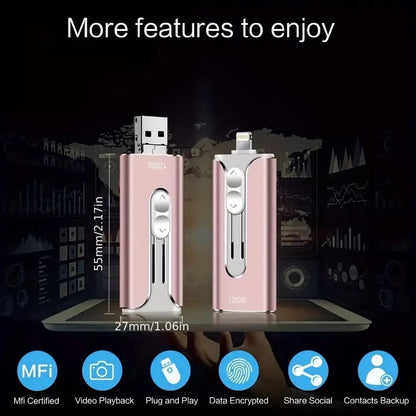 📢💥Last Day Promotion 49% OFF -🌟2TB USB drive at rock-bottom prices