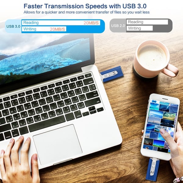 📢💥Last Day Promotion 49% OFF -🌟2TB USB drive at rock-bottom prices